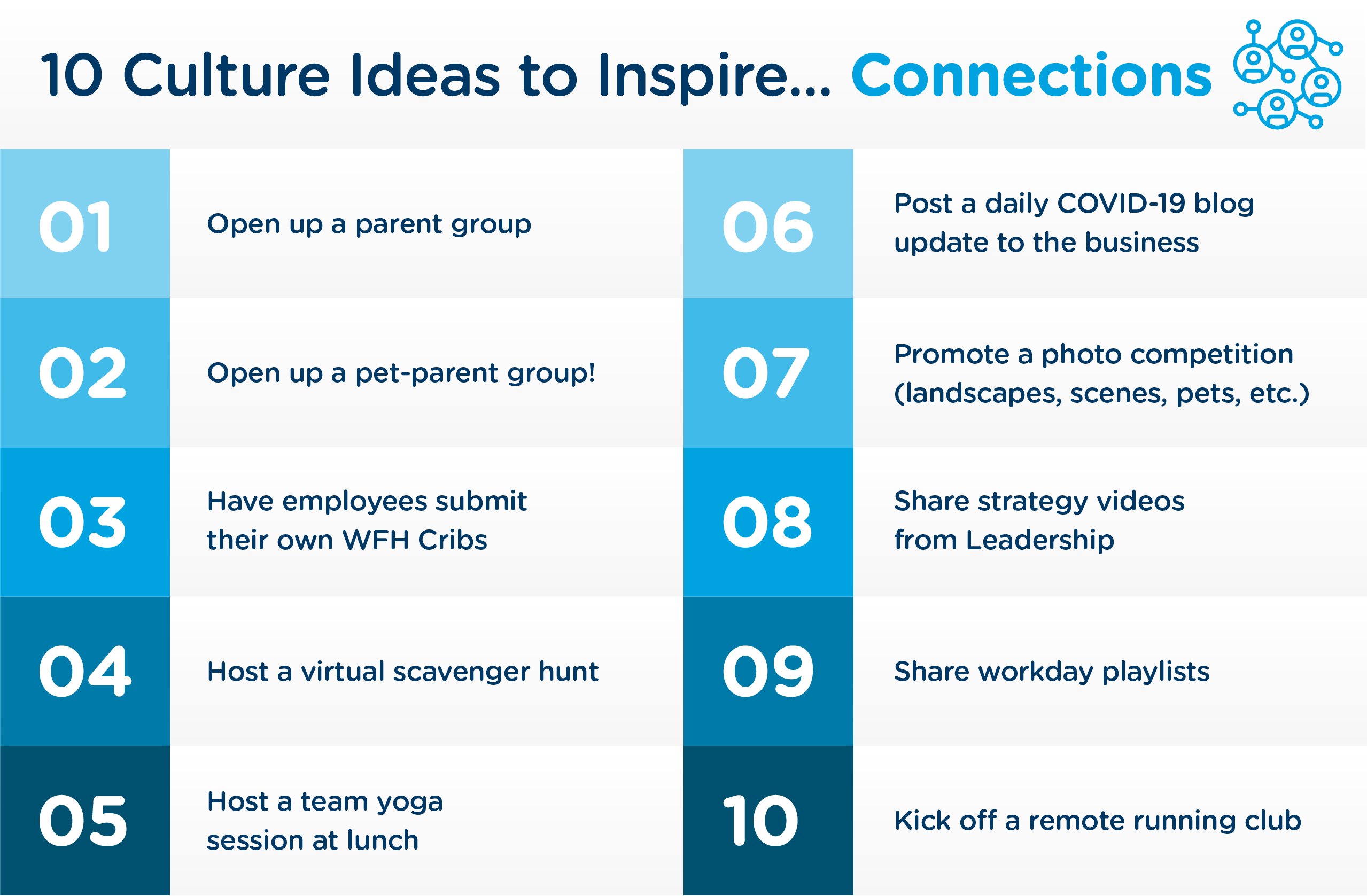 40 Ideas To Improve Company Culture | Reward Gateway